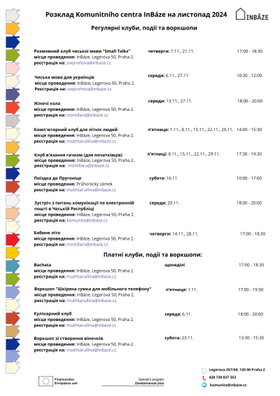 KC program listopad UKR